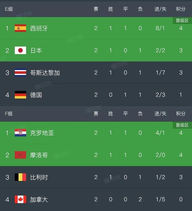 四虎影视永久免费