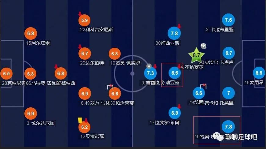 亚洲天堂伊人